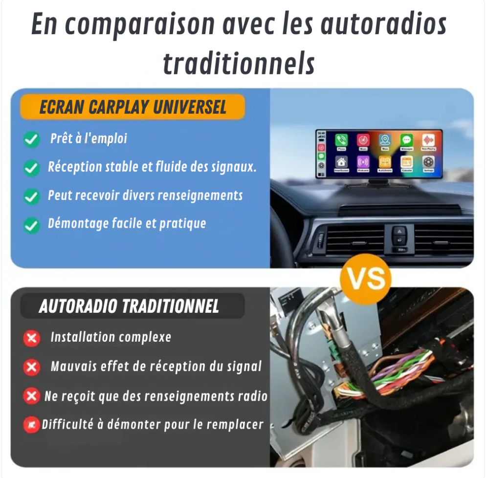 Lycoro™ - Carplay & Android Auto Dashcam