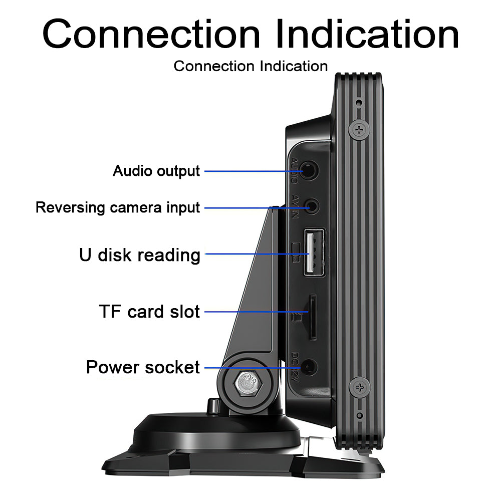Lycoro™ - Carplay & Android Auto Dashcam